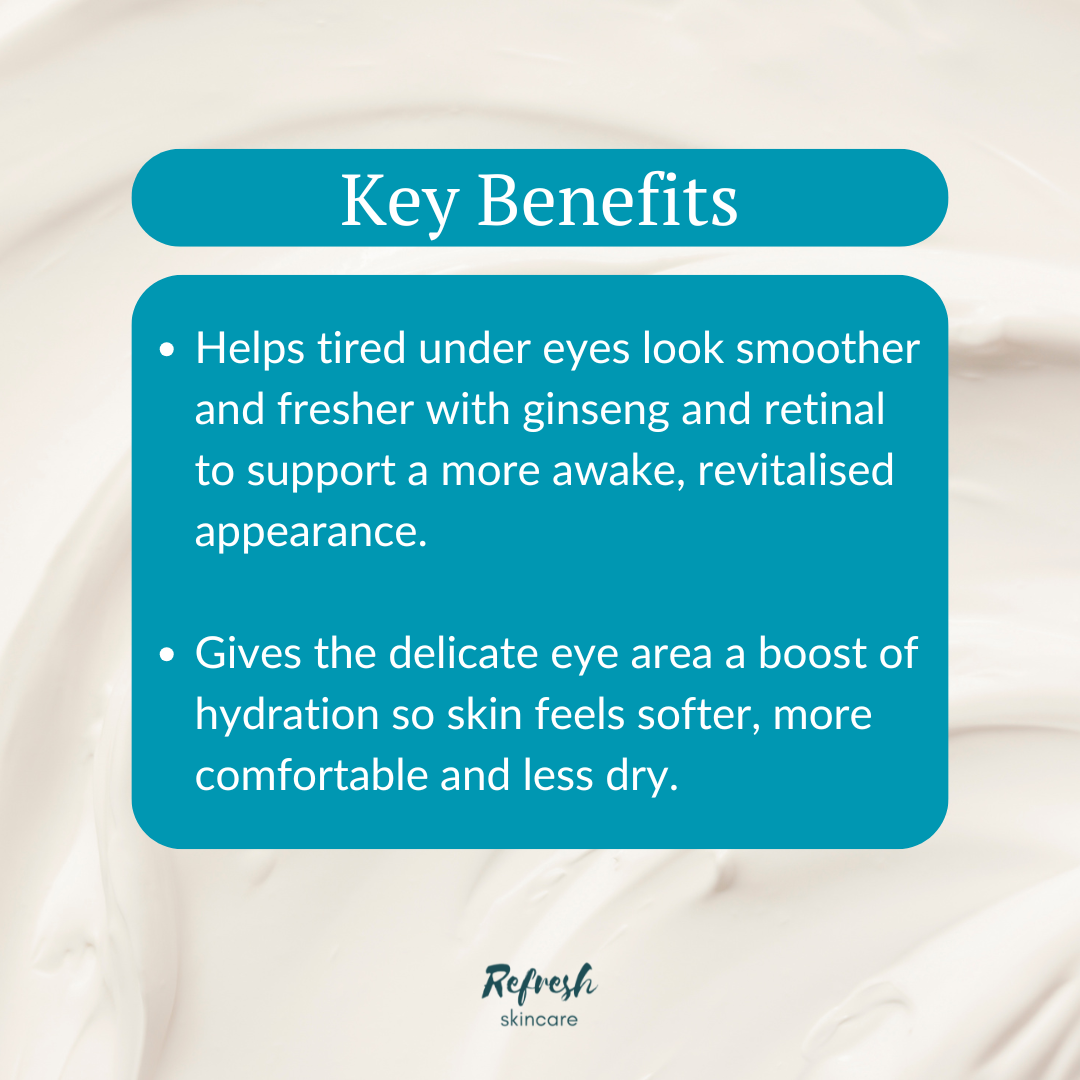 Beauty of Joseon Revive Under Eye Patch Ginseng + Retinal 60 pcs key benefits