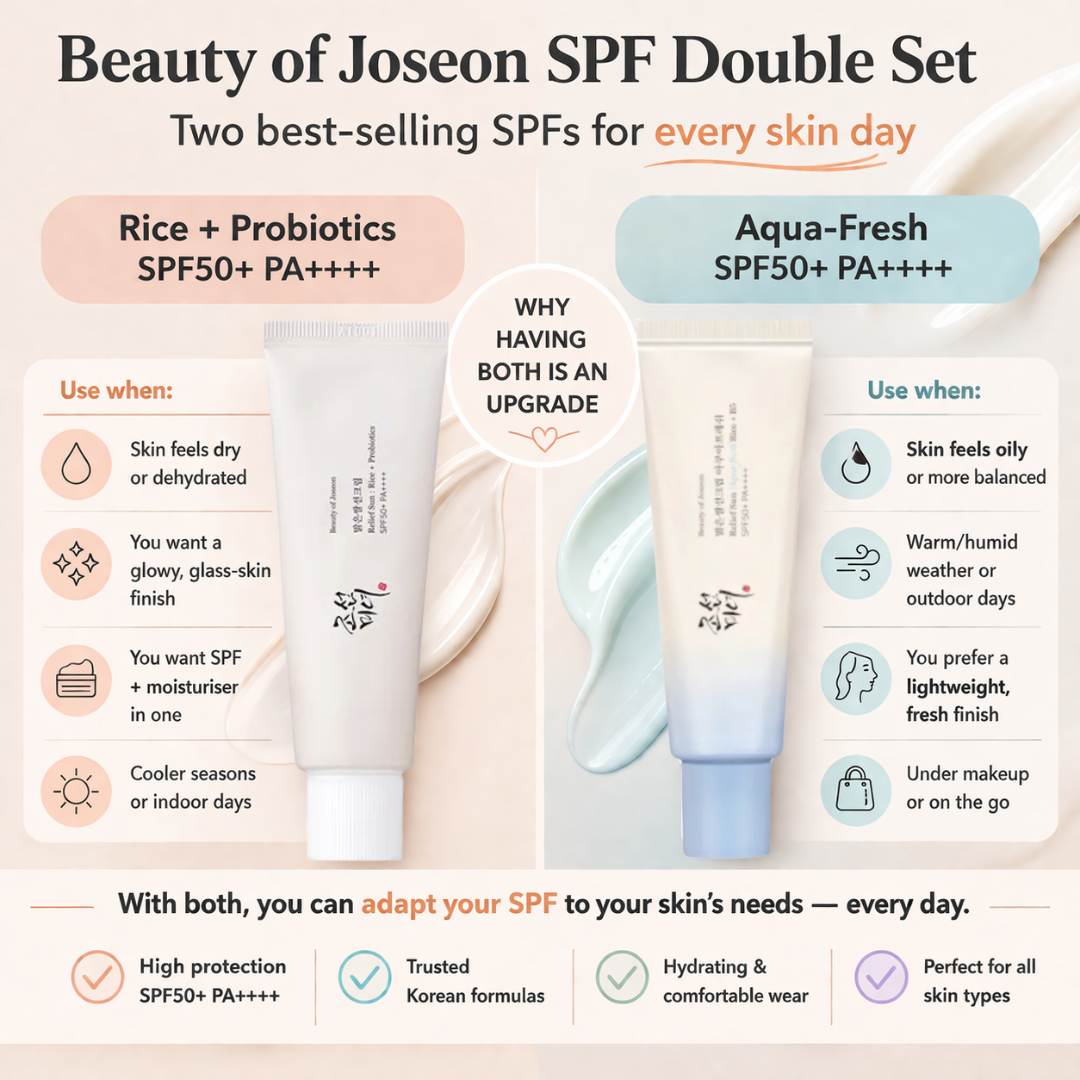 Beauty of Joseon SPF double set - rice + Probiotic and aqua-fresh benefits