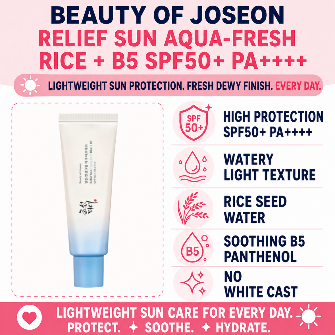 Beauty of Joseon Relief Sun Aqua-Fresh: Rice+B5 SPF50+ 50ml key benefits