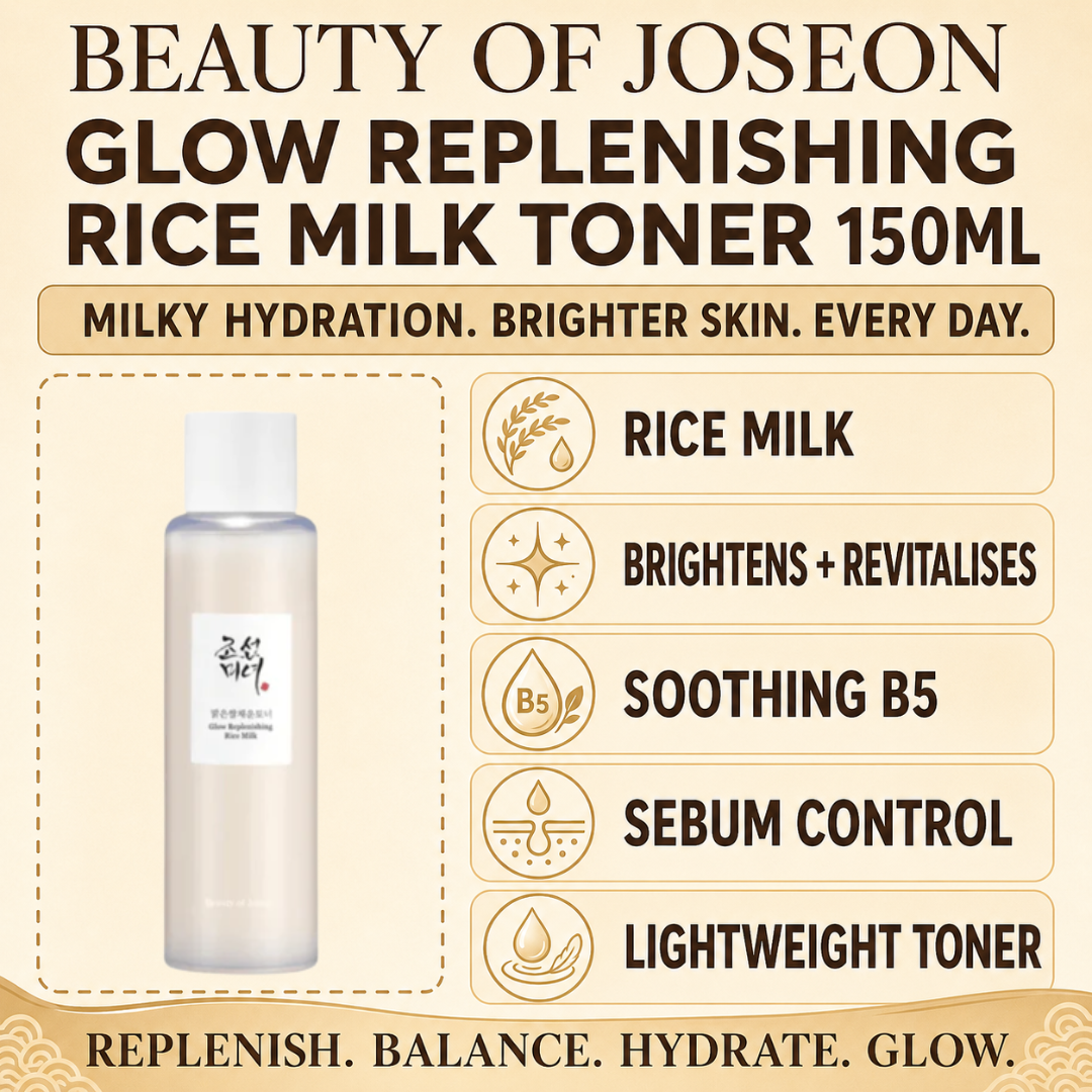 Beauty of Joseon Glow Replenishing Rice Milk Toner 150ml benefits inforgraphics
