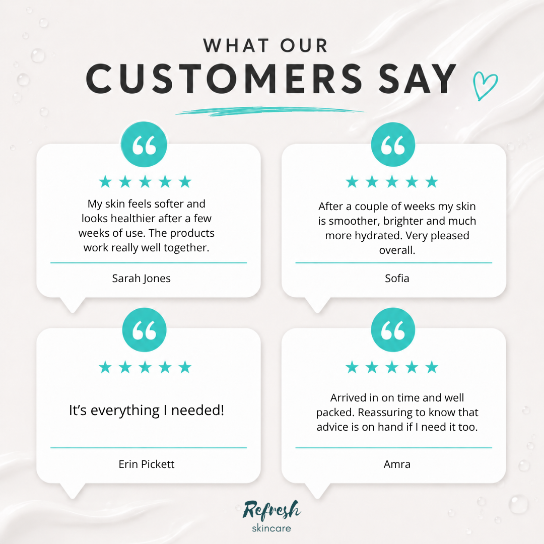 A customer review graphic with the heading 'WHAT OUR CUSTOMERS SAY' on a light textured background. Four speech-bubble style quote cards show positive skincare feedback from Sarah Jones, Sofia, Erin Pickett, and Amra, with teal quote marks and star ratings.