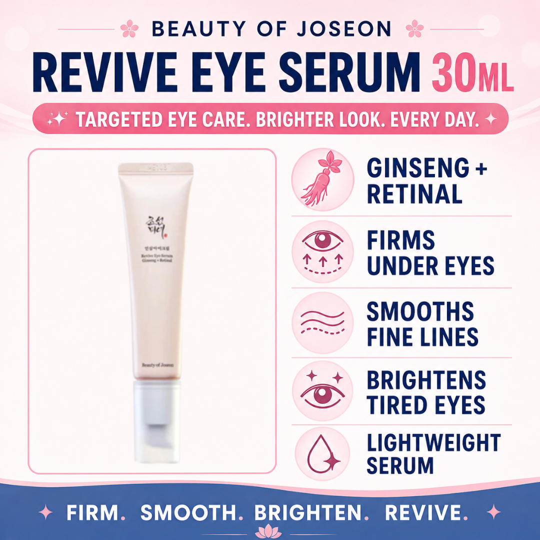 Beauty of Joseon Revive Eye Serum Ginseng and Retinol 30ml benefits infographic