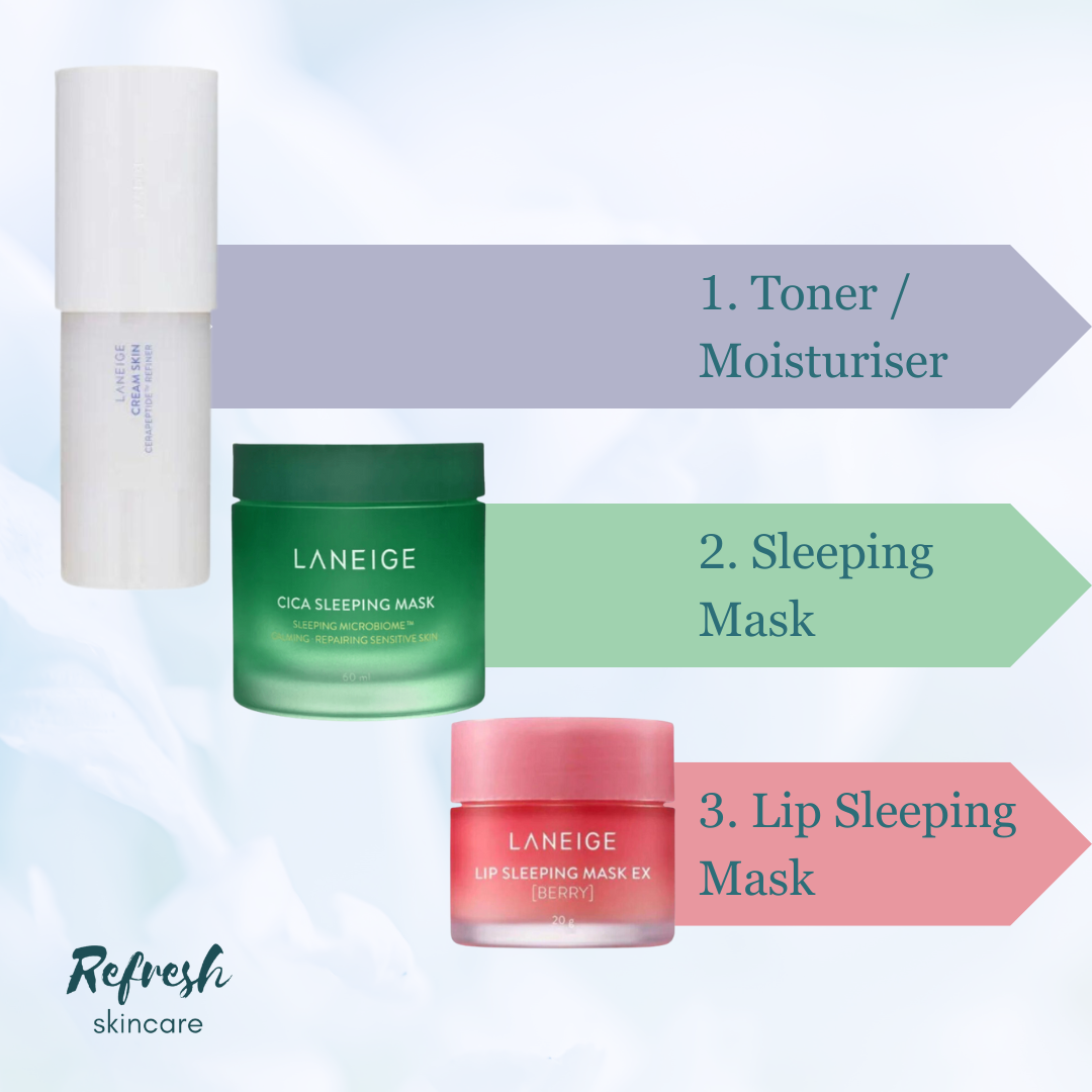 Laneige Skincare Routine Set step explainer.