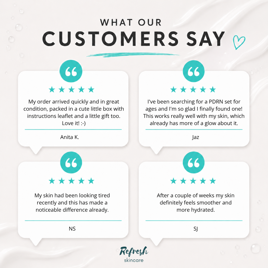 A customer review graphic with the heading 'WHAT OUR CUSTOMERS SAY' on a light textured background. Four speech-bubble style review cards show positive feedback from Anita K.