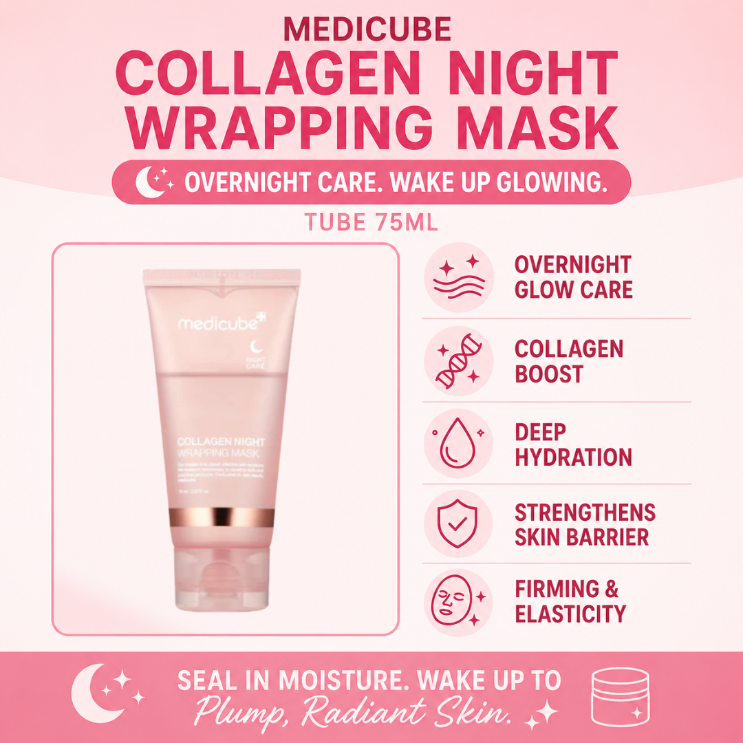 Medicube Collagen Night Wrapping Mask 75ml benefits infographic