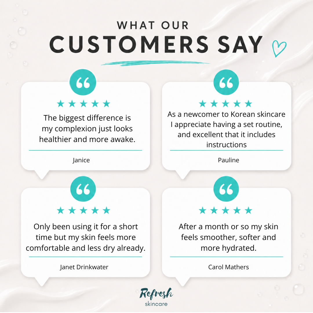 Reviews from happy customers of the over 50s korean skincare set. 