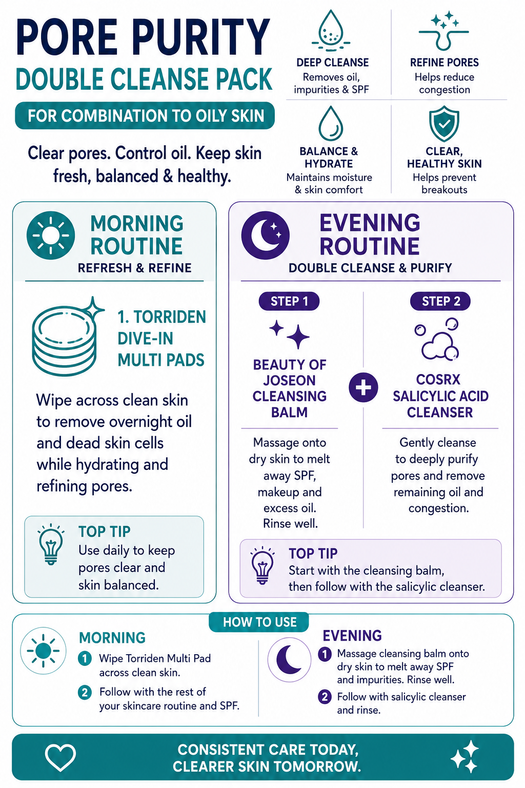 Pore purity double cleanse set instructions on how to use. 