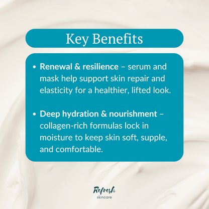 Medicube Collagen PDRN Renewal Routine Set  key benefits. 