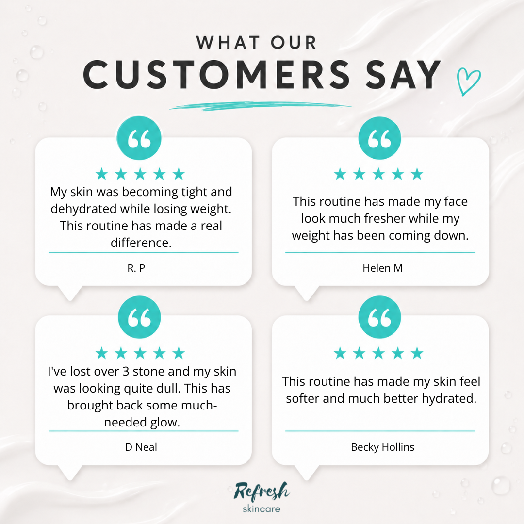 Weight Loss Support Skincare Routine Customer Reviews 