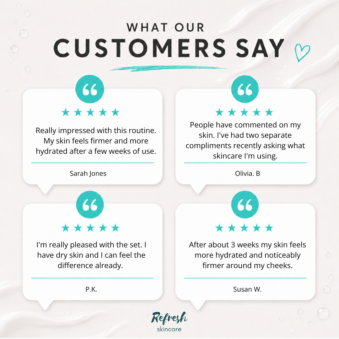Korean Skincare Anti-ageing routine set reviews