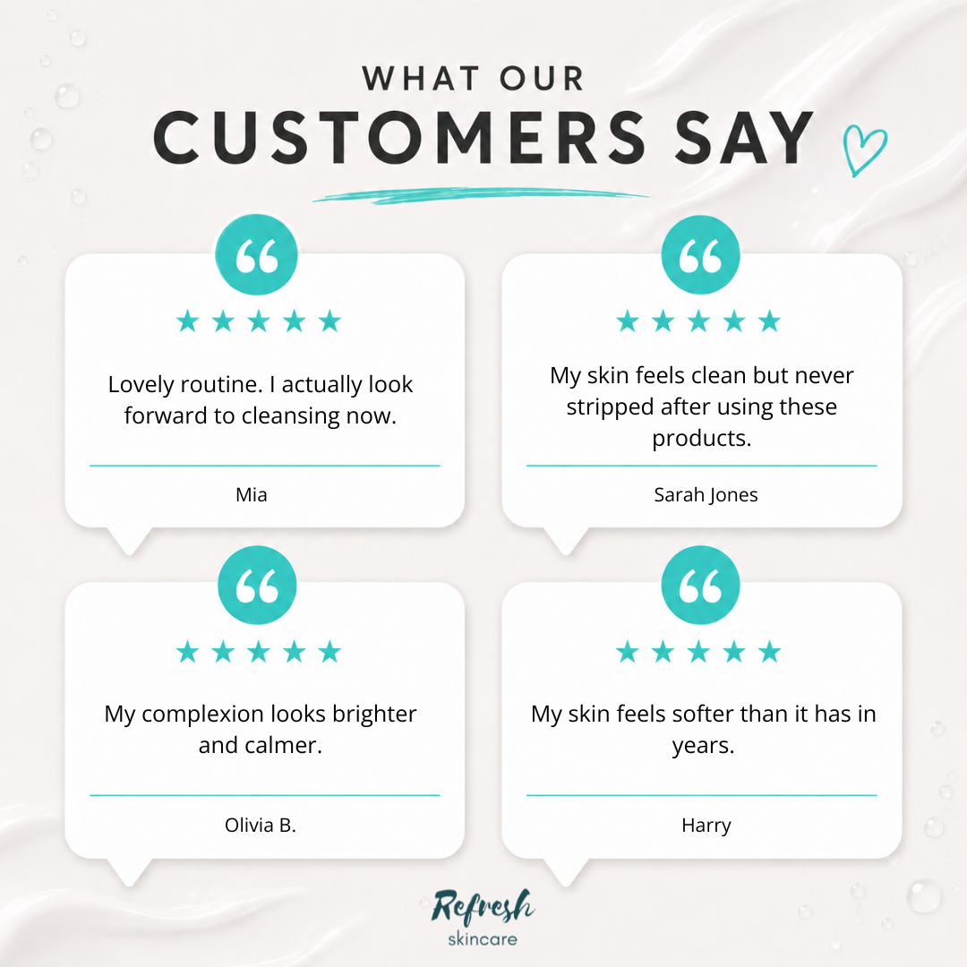 Hydra Balance Double Cleanse Set customer reviews.