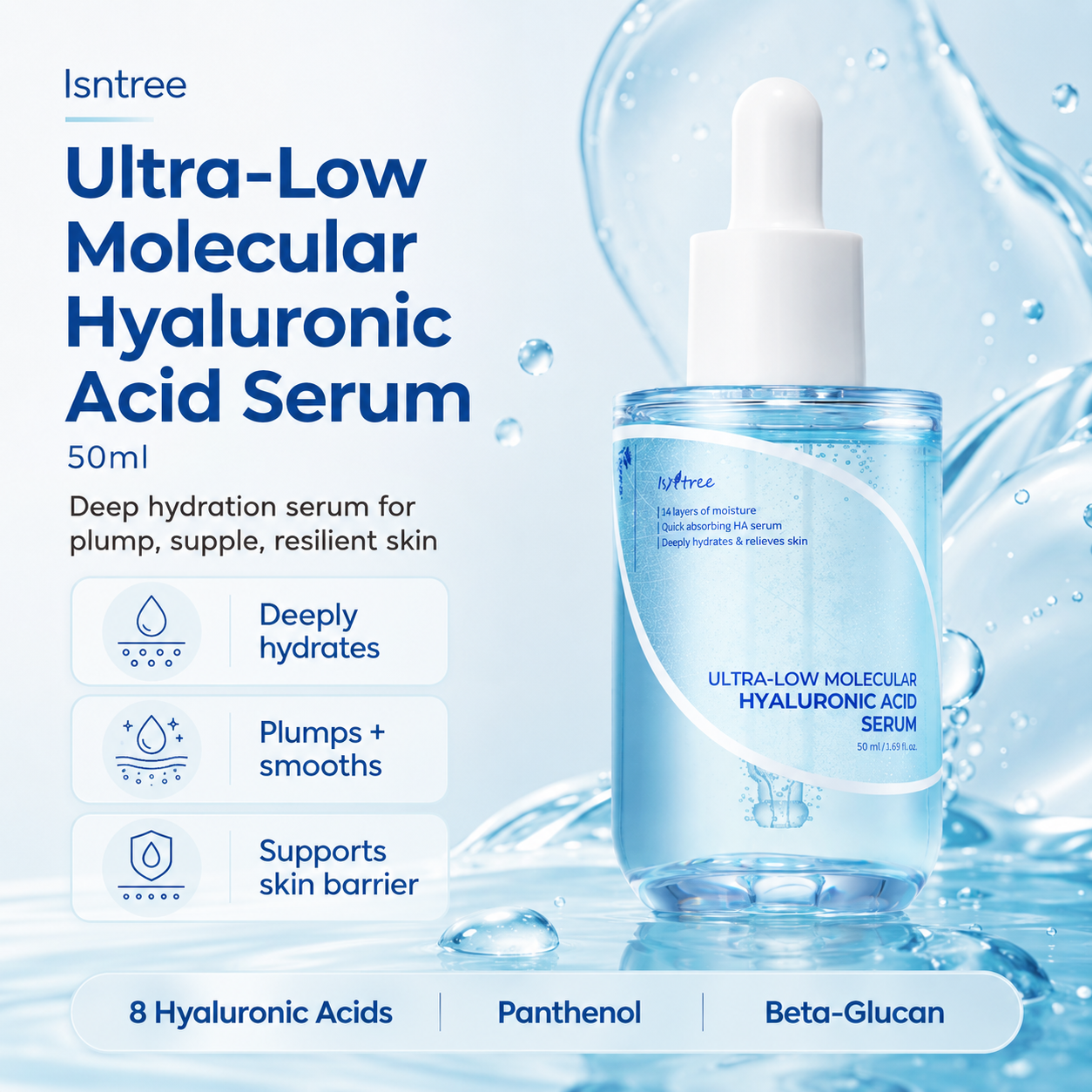 Isntree Ultra-Low Molecular Hyaluronic Acid Serum 50ml bottle with a white dropper cap, set against a light blue water splash background with product benefits listed on the left.
