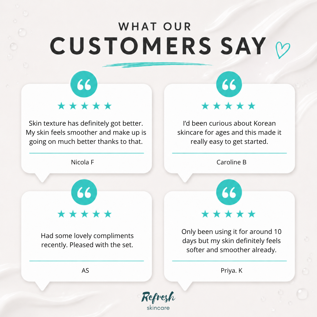 Korean Skincare Starter Set Reviews