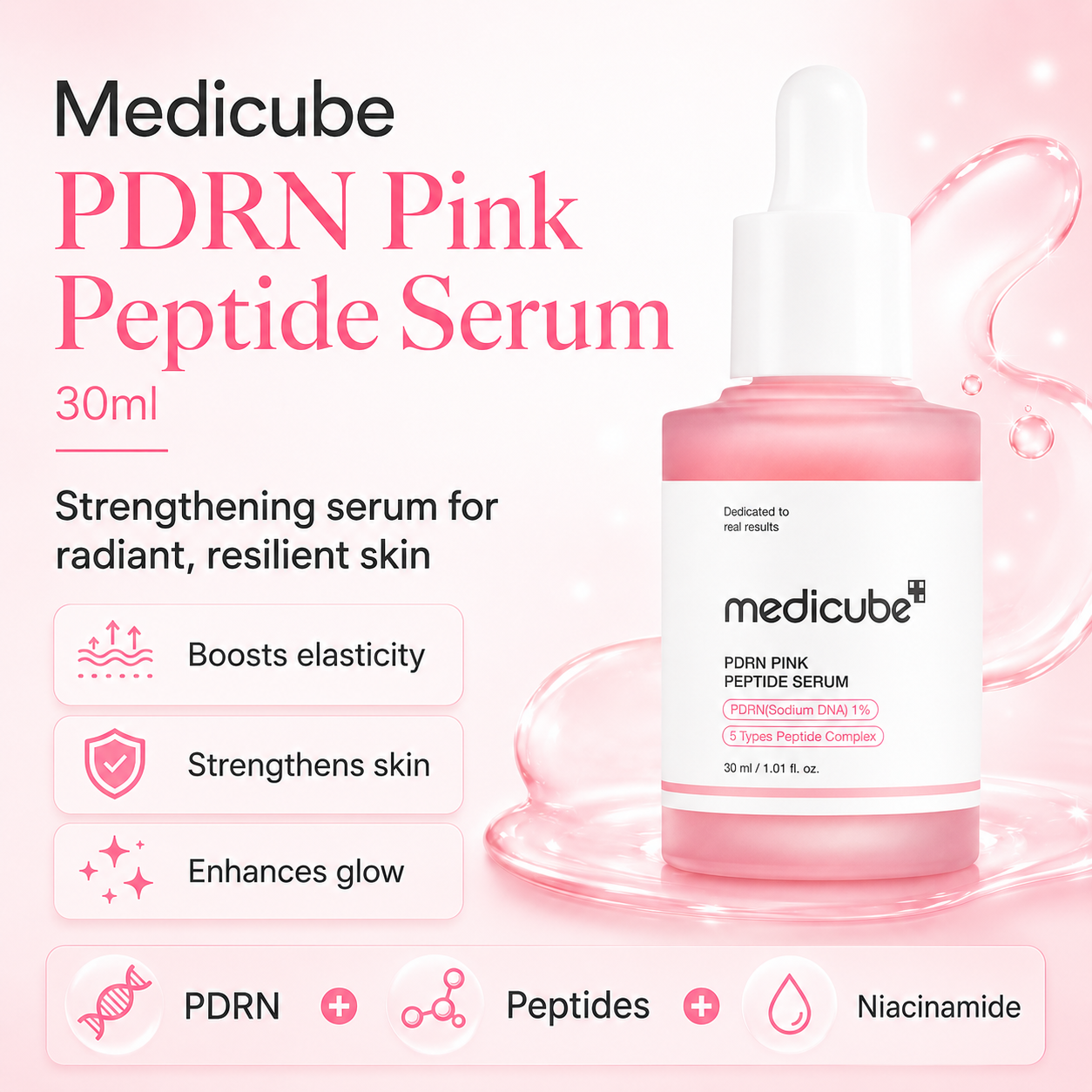 Medicube PDRN Pink Peptide Serum 30ml dropper bottle shown on a soft pink background with promotional text and ingredient callouts.