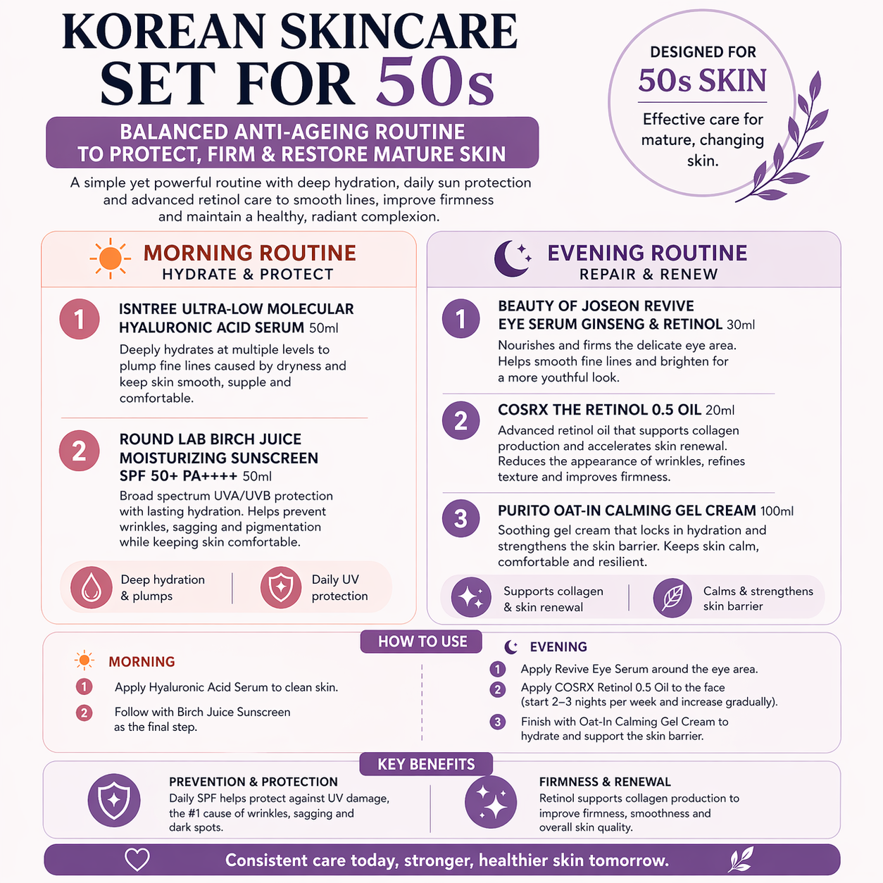 Over 50s Korean Skincare Routine benefits